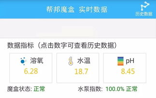 水產(chǎn)人看懂這兩張圖,就不會因?yàn)闊o知而遭受損失了
