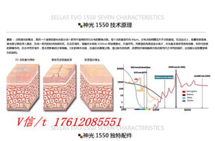 韓國原裝1550納米點陣激光 提供專業業務培訓與項目合作，開啟皮膚美容新紀元
